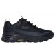 Skechers Max Protect Fast Track BBK