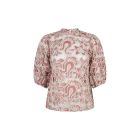 Aaiko shaila pes top pomegranate