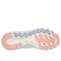 Skechers Arch Fit 2.0 Big League LGMT