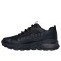 Skechers Max Protect Fast Track BBK